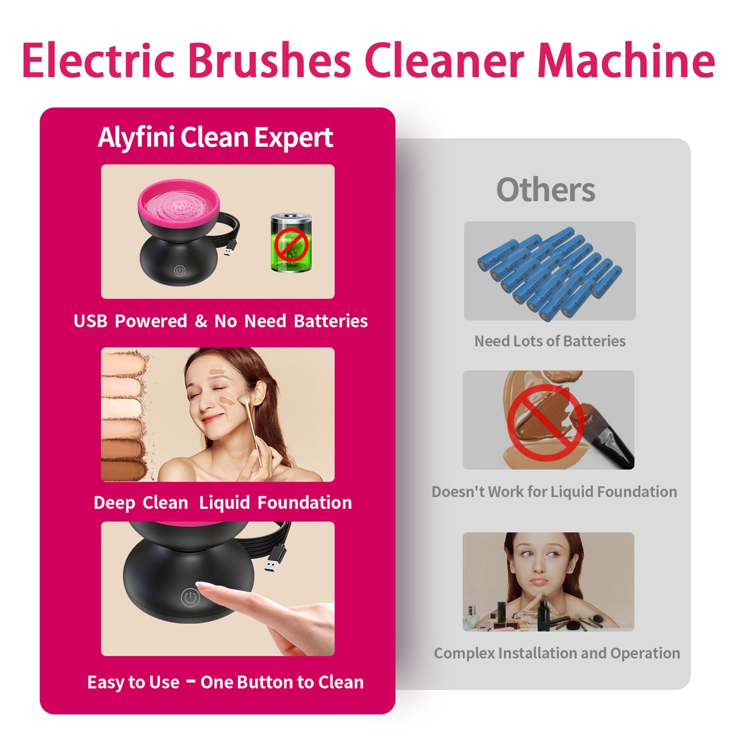 Makeup Brush Cleaner Machine | Alyfini