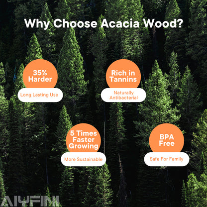 Non-Toxic Wooden Cooking Utensils Set | Alyfini