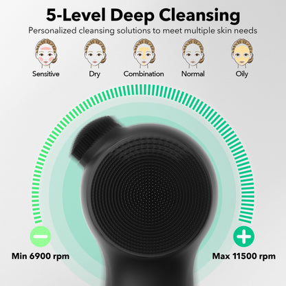 Face Scrubber | Multifunctional Facial Cleansing Brush | Alyfini