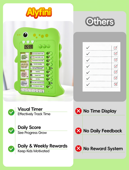 Dinosaur Chore Chart for Kids with Visual Timer | Alyfini