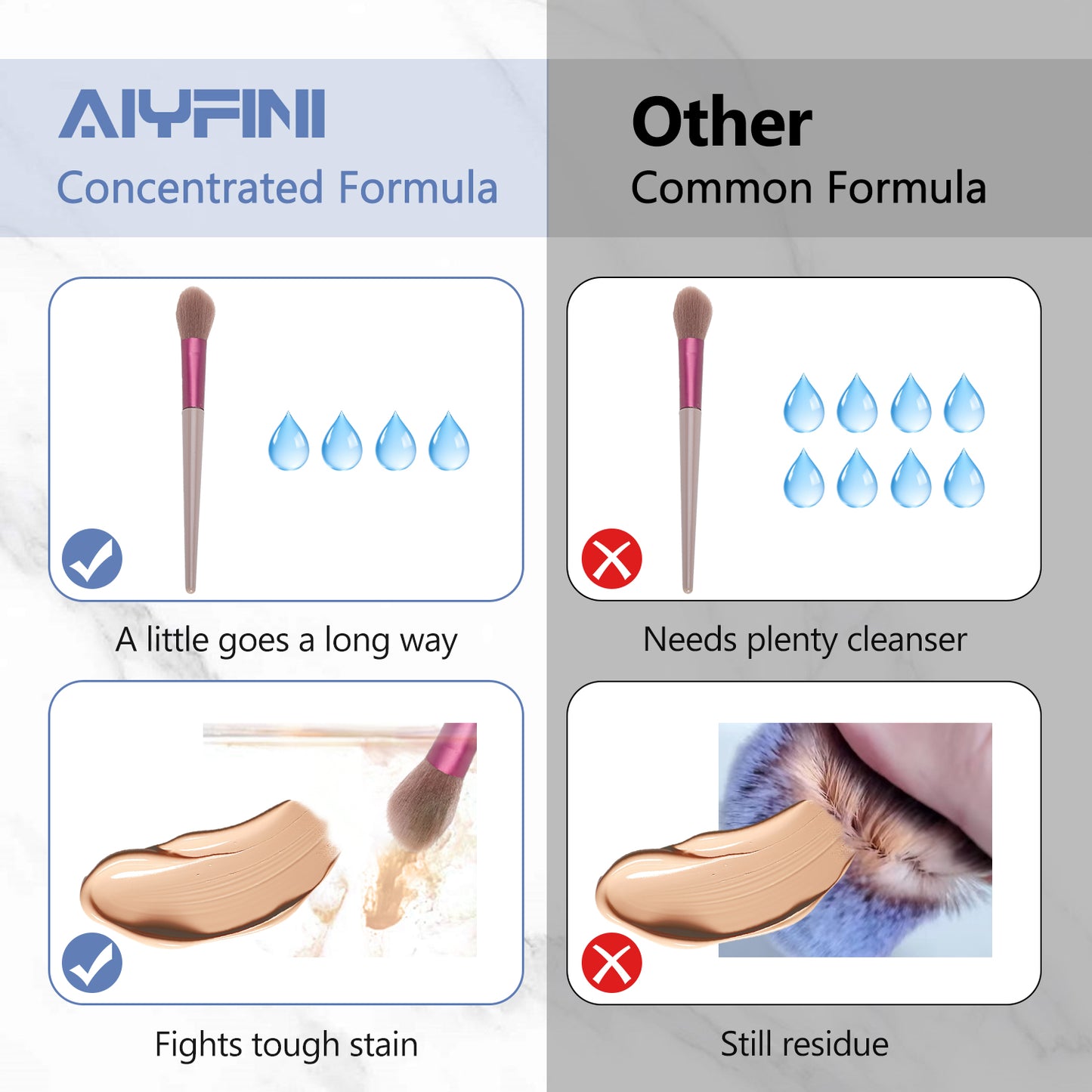 Makeup Brush & Sponge Shampoo | Alyfini