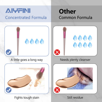 Makeup Brush & Sponge Shampoo | Alyfini
